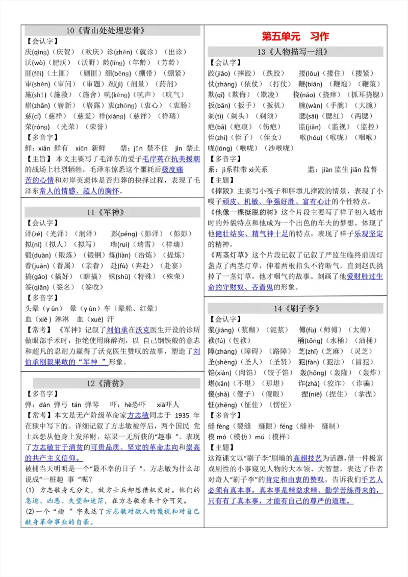 《015.24春五年级下册语文课课帖公众号：米妈家长圈_小学1-6年级全科全套_1-6年级全科下册_五年级_其他补充资料_教辅系列_语文资料》第4页预览