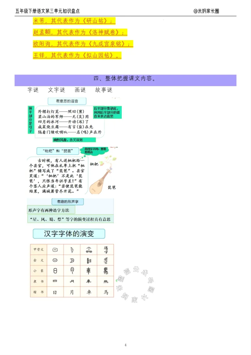 《018.24春语文五年级下册第三单元知识盘点八大专项公众号：米妈家长圈_小学1-6年级全科全套_1-6年级全科下册_五年级_其他补充资料_教辅系列_语文资料》第4页预览