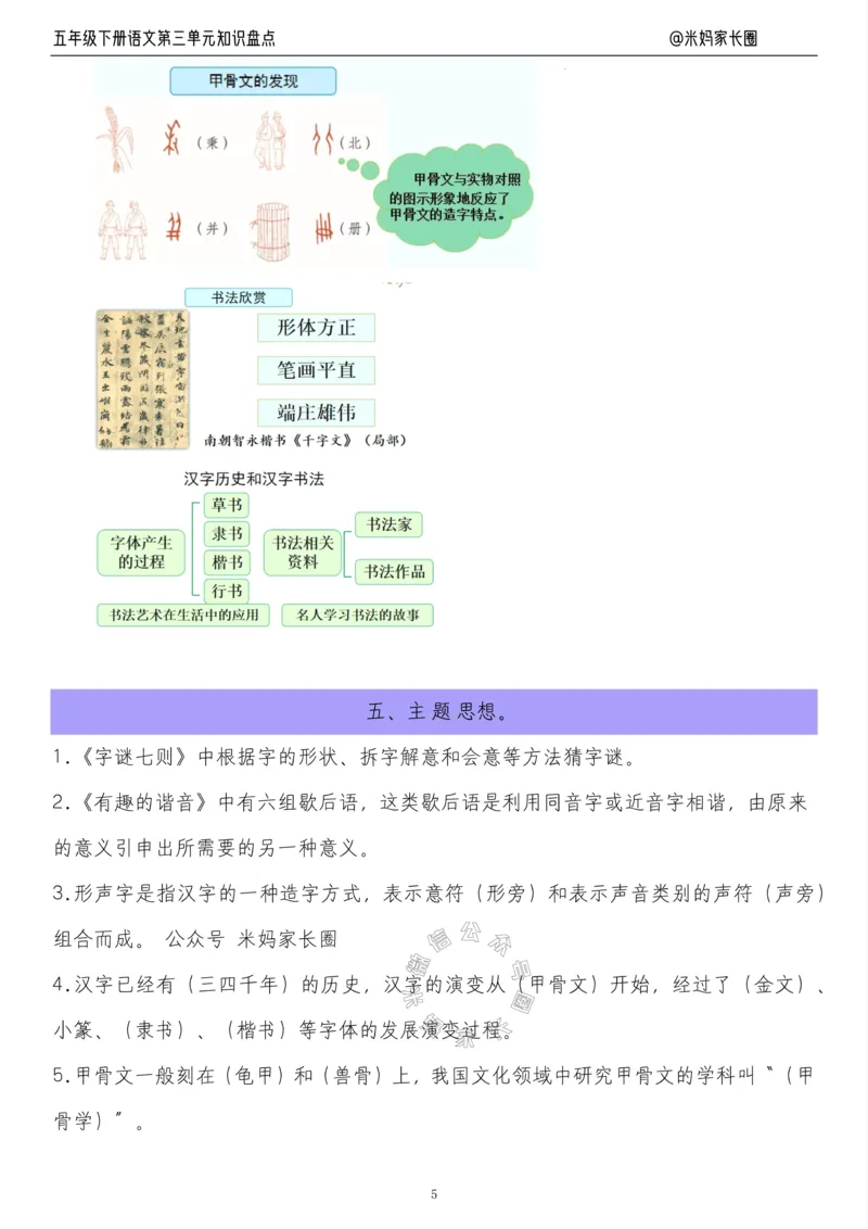 《018.24春语文五年级下册第三单元知识盘点八大专项公众号：米妈家长圈_小学1-6年级全科全套_1-6年级全科下册_五年级_其他补充资料_教辅系列_语文资料》第5页预览