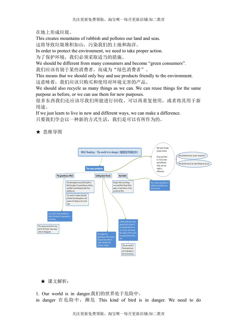《9BUnit3Reading知识点练习-2021-2022学年九年级英语牛津深圳版（广州沈阳通用）下册_初中全科目同步习题+精品试卷（7-9年级）_25秋初中英语《同步习题+精品试卷》_九年级下册》第2页预览
