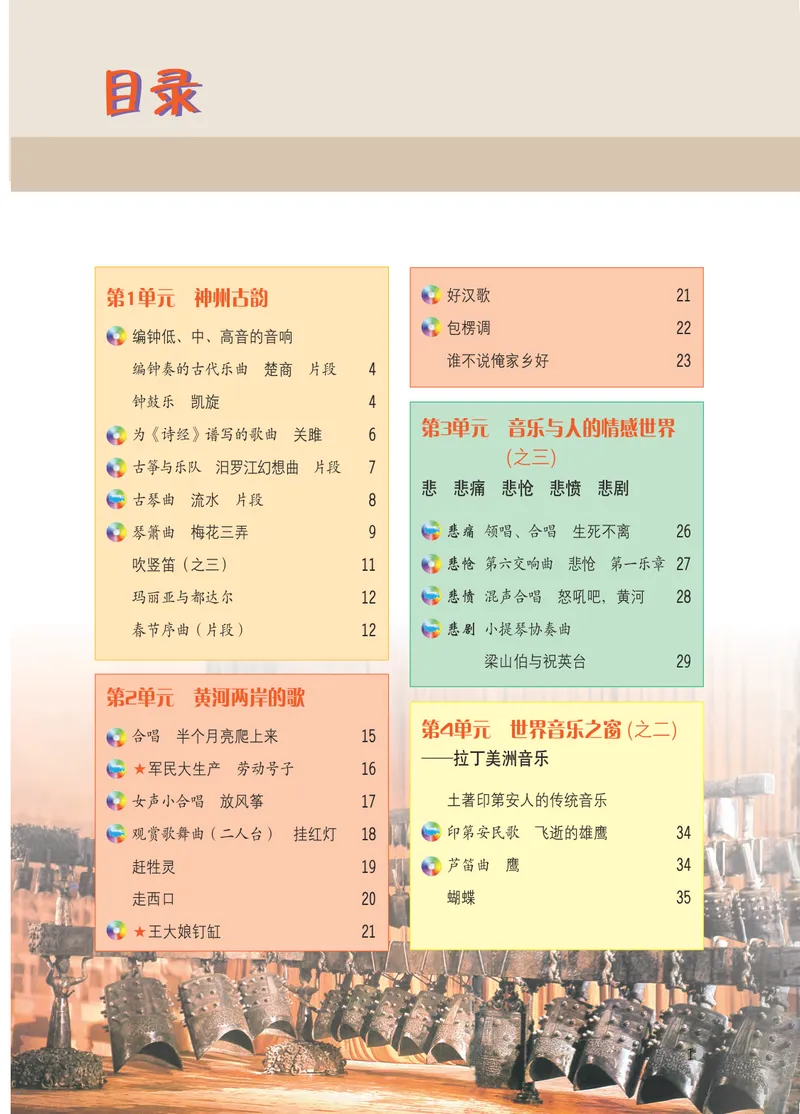 《音乐（粤教花城版）8年级下册_光塔笔记初中课本_初中音乐_粤教花城版》第4页预览