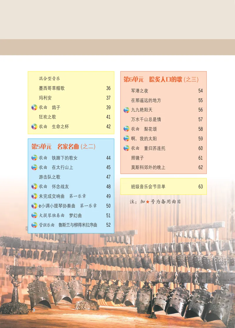 《音乐（粤教花城版）8年级下册_光塔笔记初中课本_初中音乐_粤教花城版》第5页预览