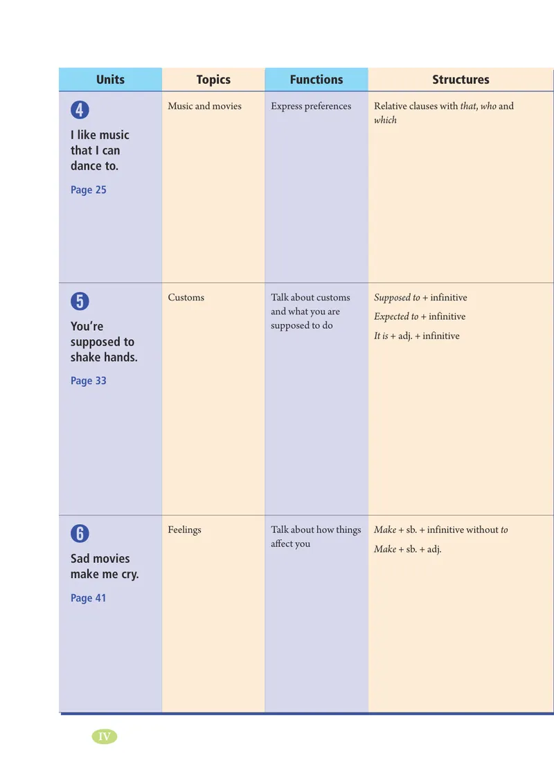 《（五四）英语九年级全一册_光塔笔记初中课本_初中英语_鲁教版五四制》第7页预览