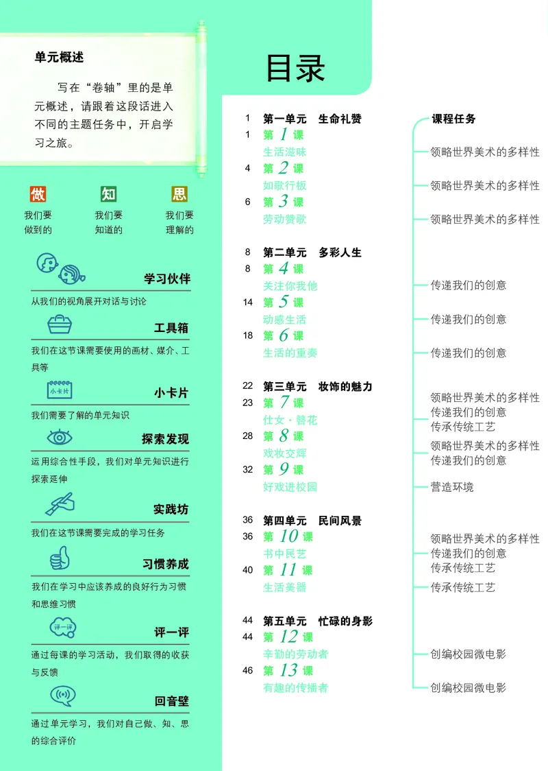 《美术七下苏少版（2025春）_光塔笔记初中课本_初中美术_苏少版》第4页预览