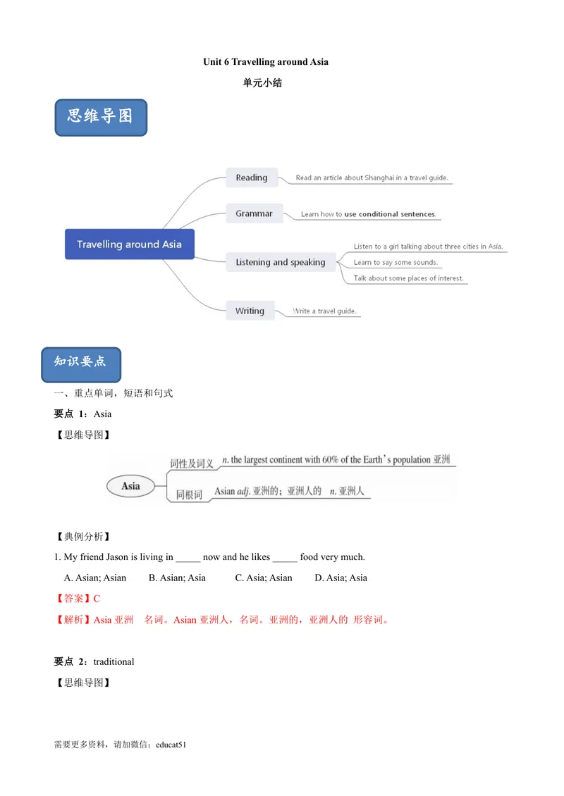 《6.11Unit6单元小结（解析版）_初中全科目同步习题+精品试卷（7-9年级）_25秋初中英语《同步习题+精品试卷》_初中英语（沪教牛津版）试卷_七年级上册_单元测试+单元小结》第1页预览