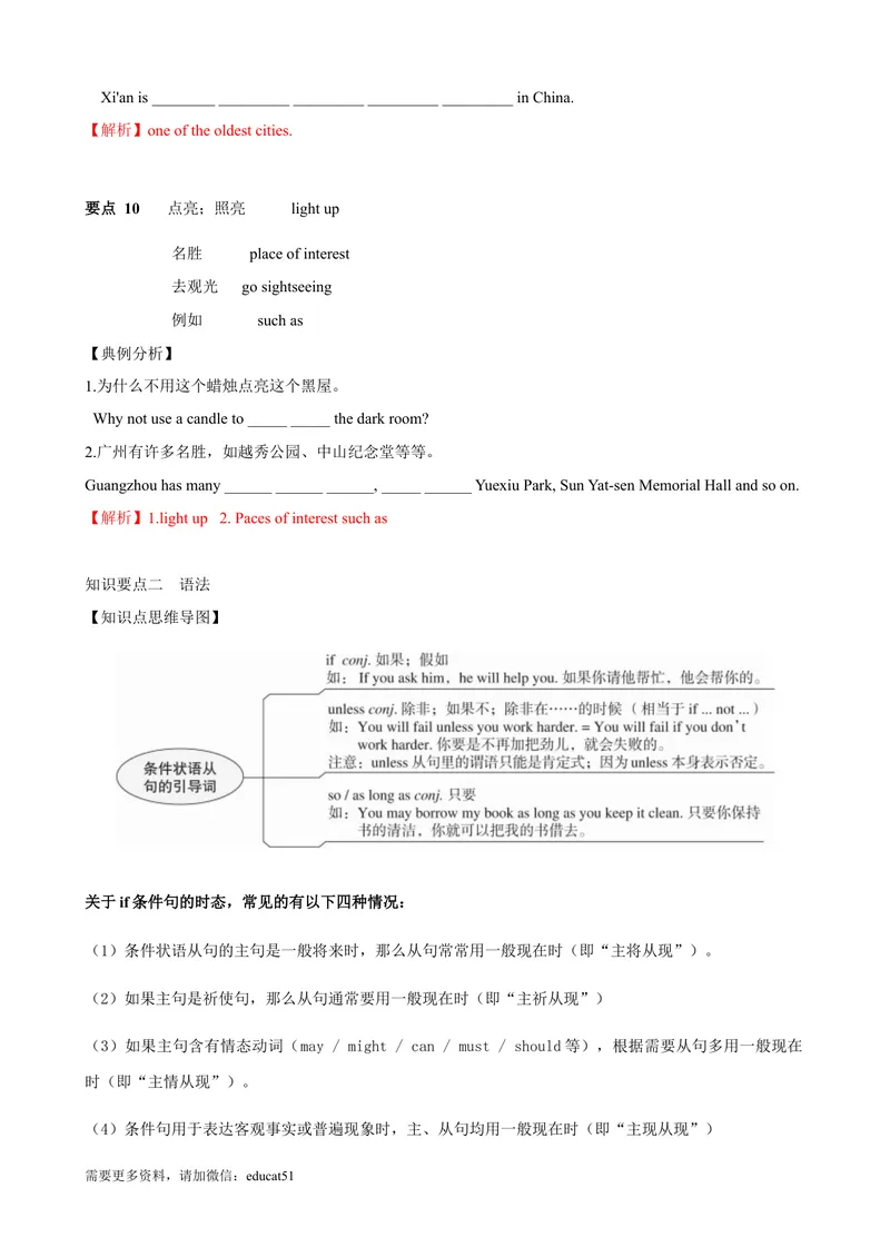 《6.11Unit6单元小结（解析版）_初中全科目同步习题+精品试卷（7-9年级）_25秋初中英语《同步习题+精品试卷》_初中英语（沪教牛津版）试卷_七年级上册_单元测试+单元小结》第5页预览