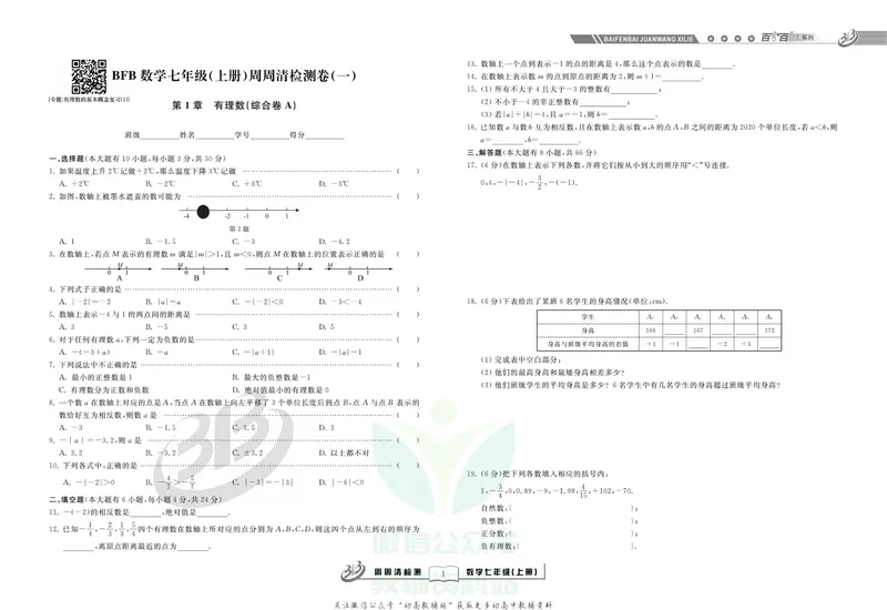 《《周周清检测》七年级上册数学浙教版_初中全科目同步习题+精品试卷（7-9年级）_25秋初中数学《同步习题+精品试卷》_初中数学浙教版试卷》第2页预览