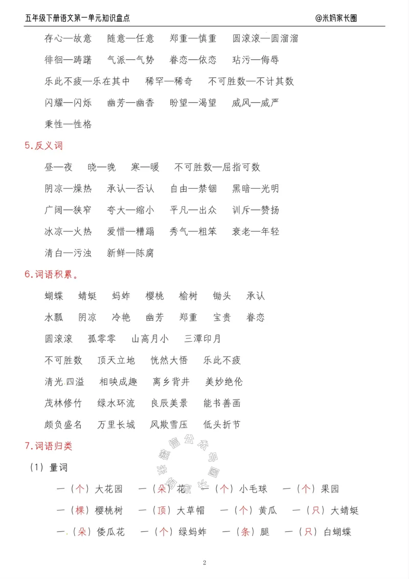 《018.24春语文五年级下册第一单元知识盘点九大专项公众号：米妈家长圈_小学1-6年级全科全套_1-6年级全科下册_五年级_其他补充资料_教辅系列_语文资料》第2页预览