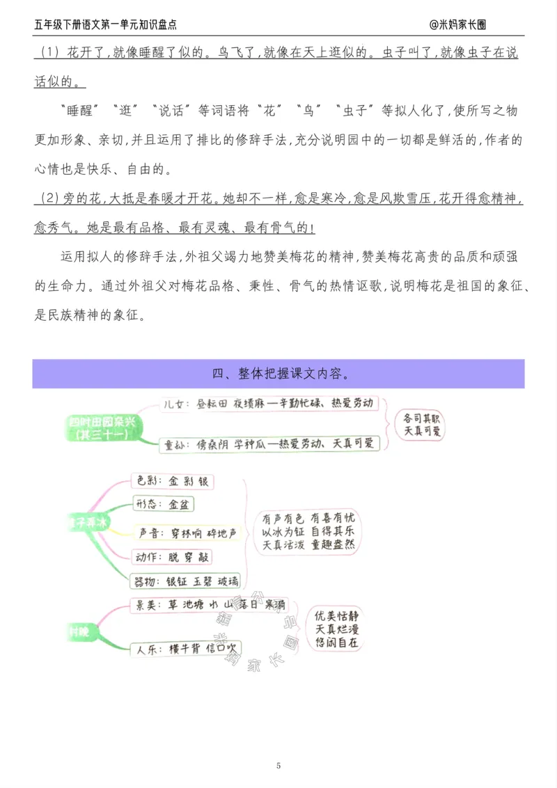 《018.24春语文五年级下册第一单元知识盘点九大专项公众号：米妈家长圈_小学1-6年级全科全套_1-6年级全科下册_五年级_其他补充资料_教辅系列_语文资料》第5页预览