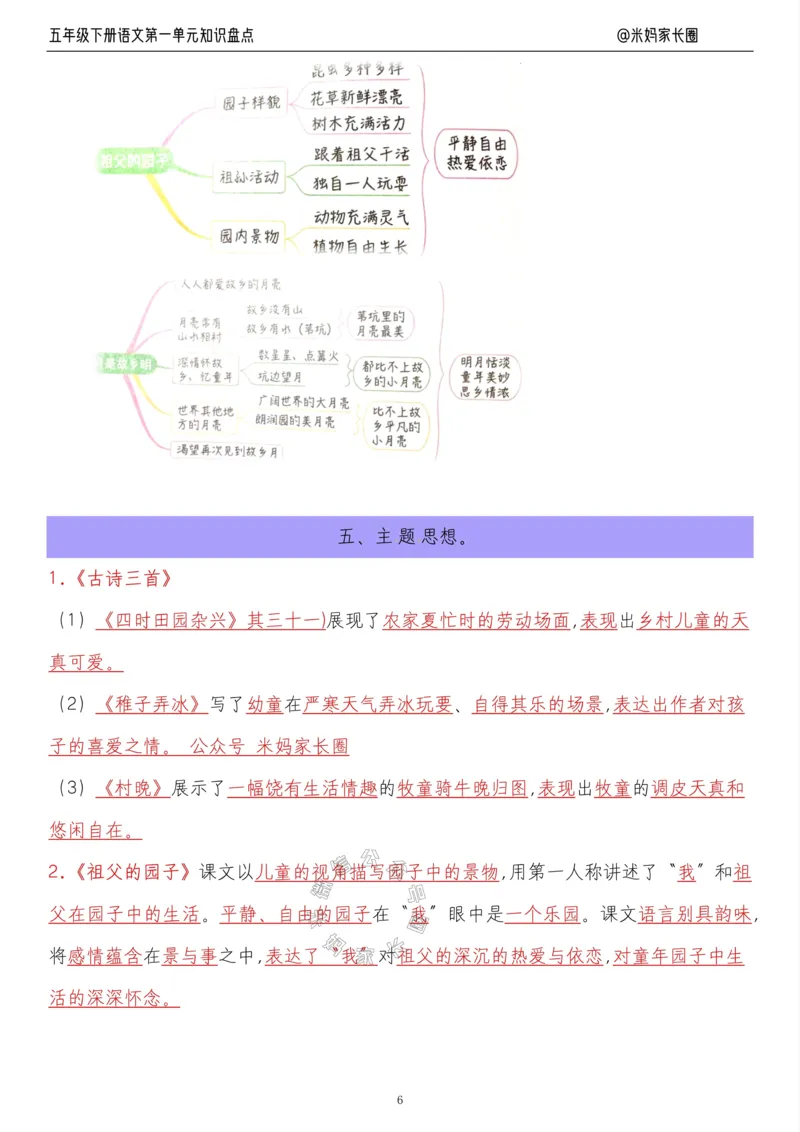《018.24春语文五年级下册第一单元知识盘点九大专项公众号：米妈家长圈_小学1-6年级全科全套_1-6年级全科下册_五年级_其他补充资料_教辅系列_语文资料》第6页预览