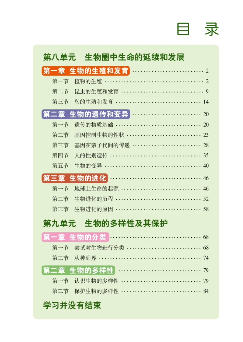 《义务教育教科书（五·四学制）生物学八年级下册_光塔笔记初中课本_初中生物学_鲁科版五四制》第4页预览