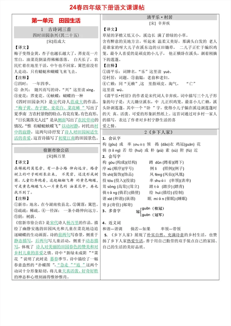 《014.24春四年级下册语文课课帖公众号：米妈家长圈_小学1-6年级全科全套_1-6年级全科下册_四年级_其他补充资料_语文资料》第1页预览