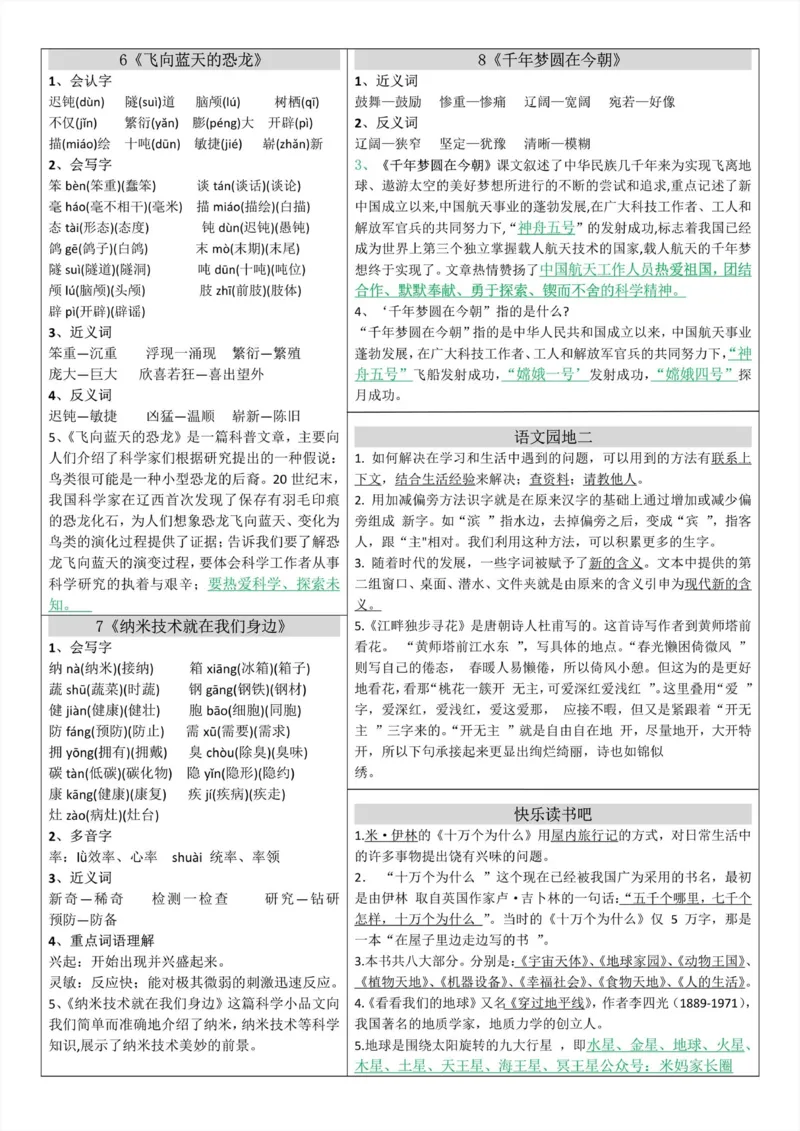 《014.24春四年级下册语文课课帖公众号：米妈家长圈_小学1-6年级全科全套_1-6年级全科下册_四年级_其他补充资料_语文资料》第3页预览