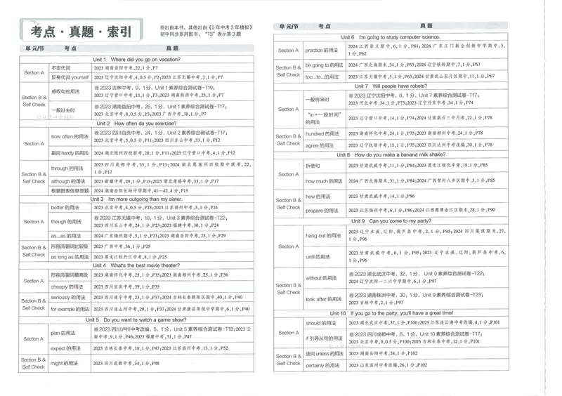 《53初中试卷8年级上册英语(2025版)_初中全科目同步习题+精品试卷(7-9年级)_25秋初中英语《同步习题+精品试卷》_初中英语(人教版)试卷_初中英语7-9年级上册_《53初中试卷》2024秋》第6页预览