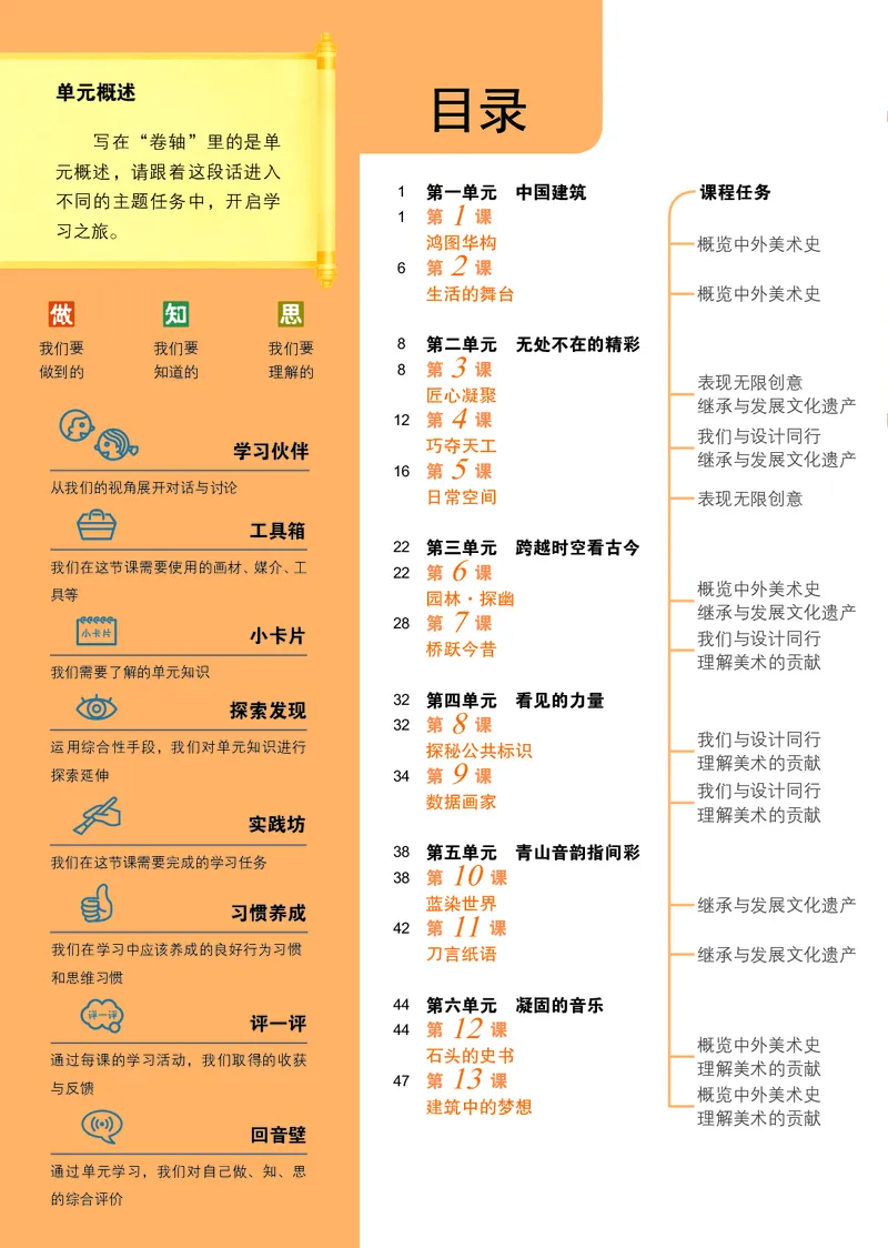 《美术八上（苏少版）2025秋_光塔笔记初中课本_初中美术_苏少版》第4页预览