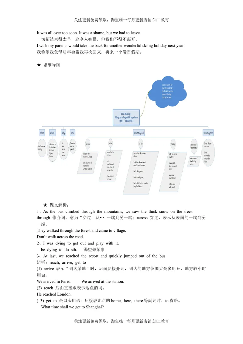 《9BUnit5Reading知识点练习-2021-2022学年九年级英语牛津深圳版（广州沈阳通用）下册_初中全科目同步习题+精品试卷（7-9年级）_25秋初中英语《同步习题+精品试卷》_九年级下册》第2页预览
