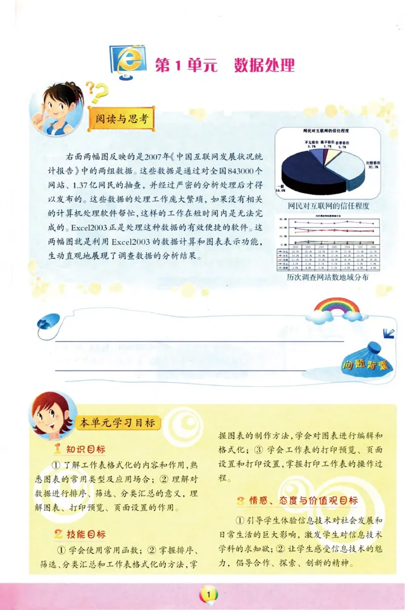 《信息技术7年级下册_光塔笔记初中课本_初中信息技术_青岛版》第2页预览