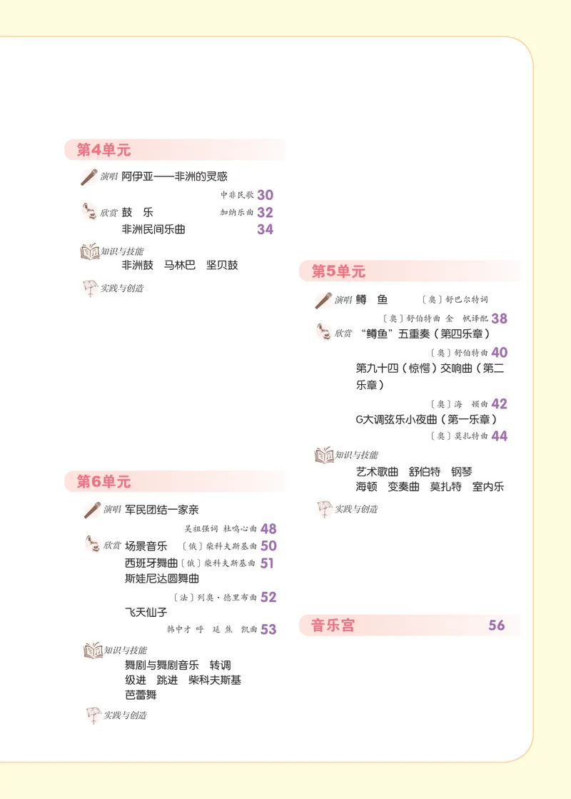 《（人音北京版）7年级下册_光塔笔记初中课本_初中音乐_北京版》第4页预览