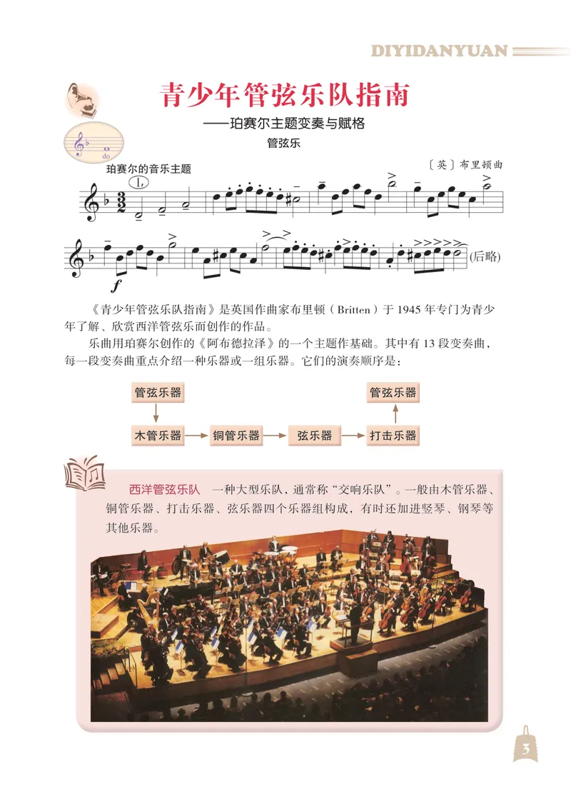 《（人音北京版）7年级下册_光塔笔记初中课本_初中音乐_北京版》第6页预览