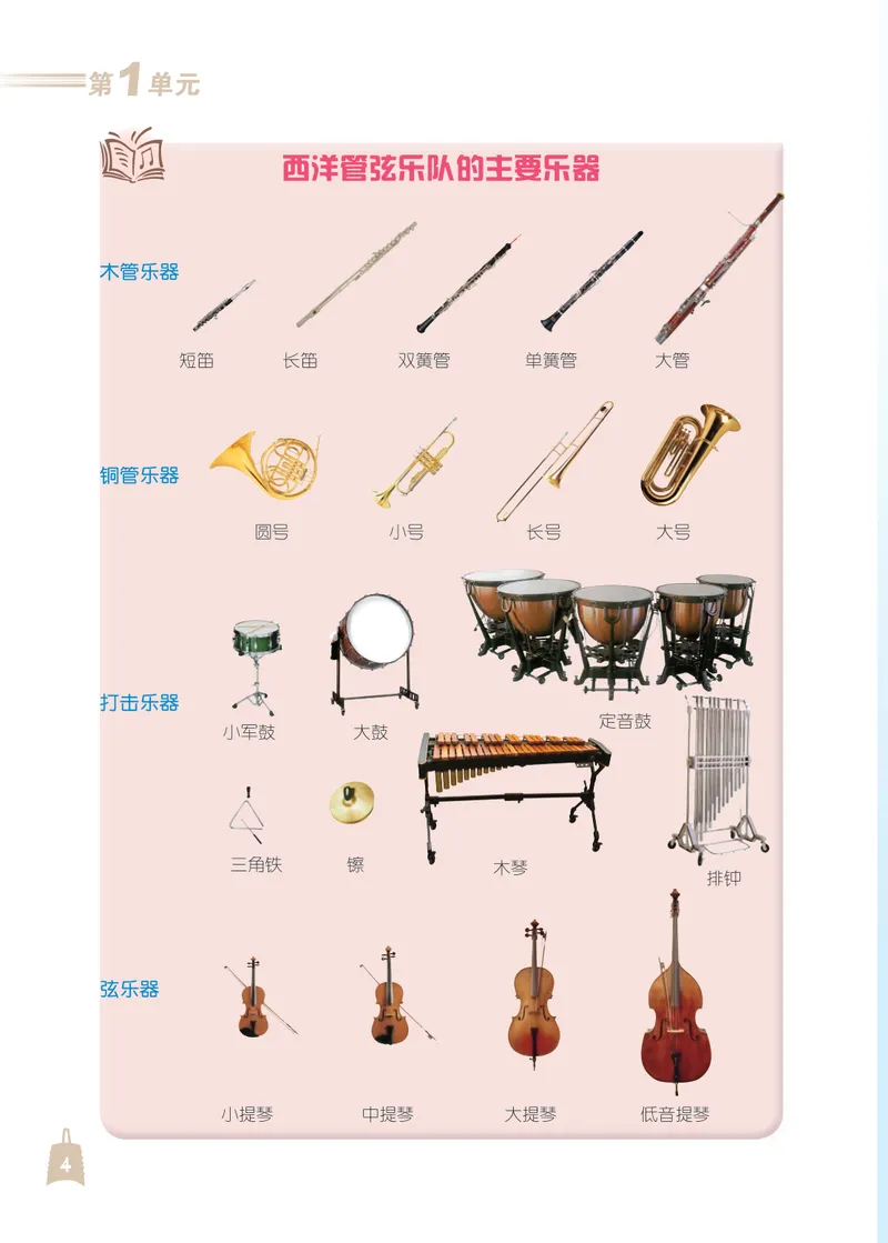 《（人音北京版）7年级下册_光塔笔记初中课本_初中音乐_北京版》第7页预览