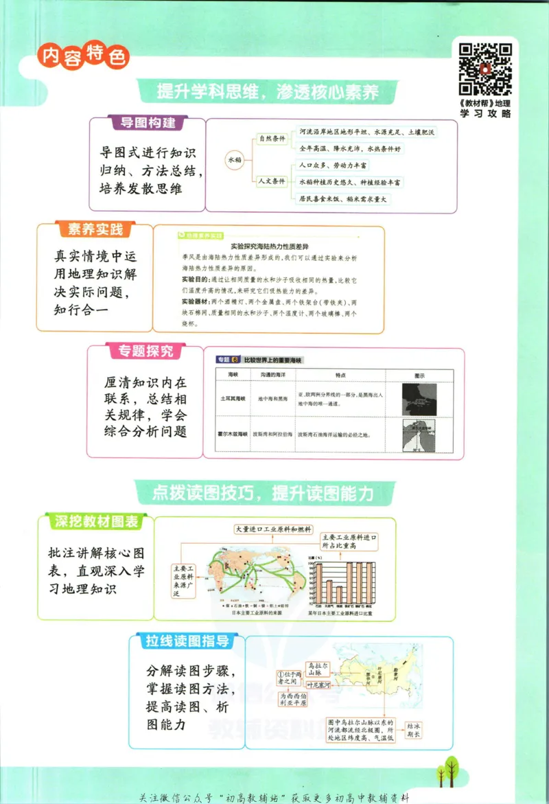 《教材帮7年级下册地理人教版_初中7-9年级《教材帮》_007教材帮-初中全科_初中教材帮7-9年级地理》第5页预览