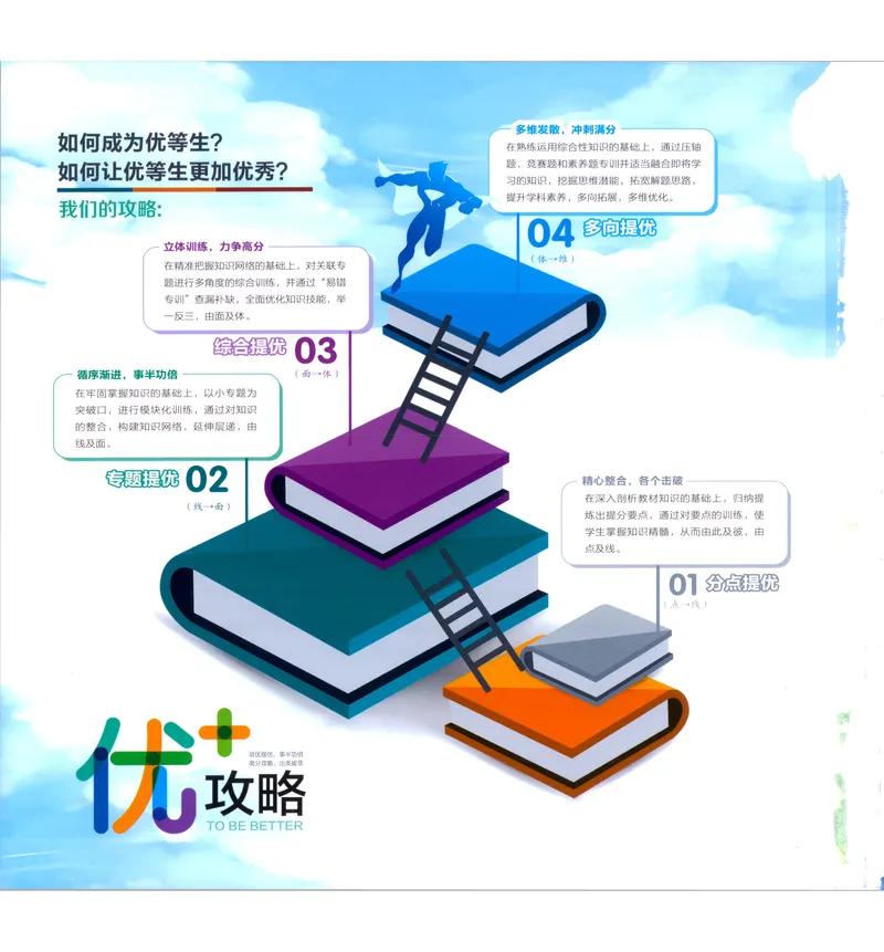 《《优+攻略》数学7上(ZH)_初中全科目同步习题+精品试卷（7-9年级）_25秋初中数学《同步习题+精品试卷》_初中数学浙教版试卷_《优+攻略》24秋》第2页预览