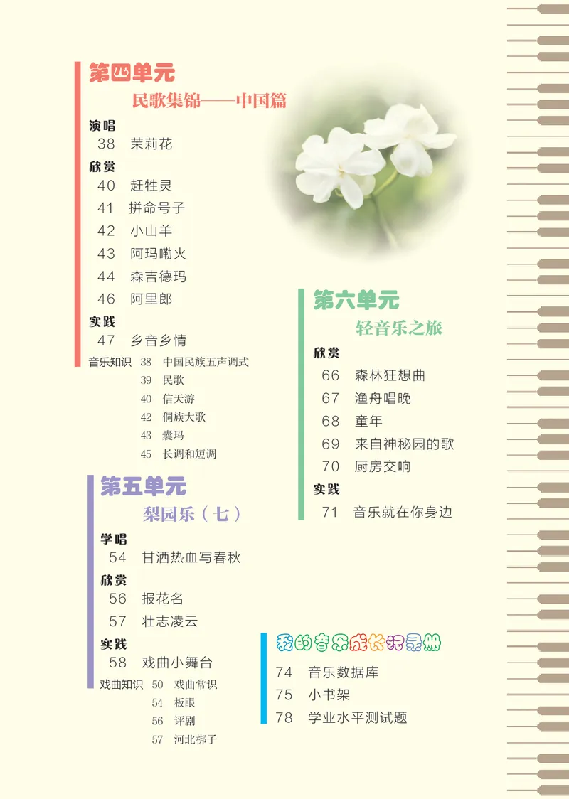 《音乐七下冀少版（2025春）_光塔笔记初中课本_2025春新增教材合集_初中音乐7年级下册（2025春）》第5页预览