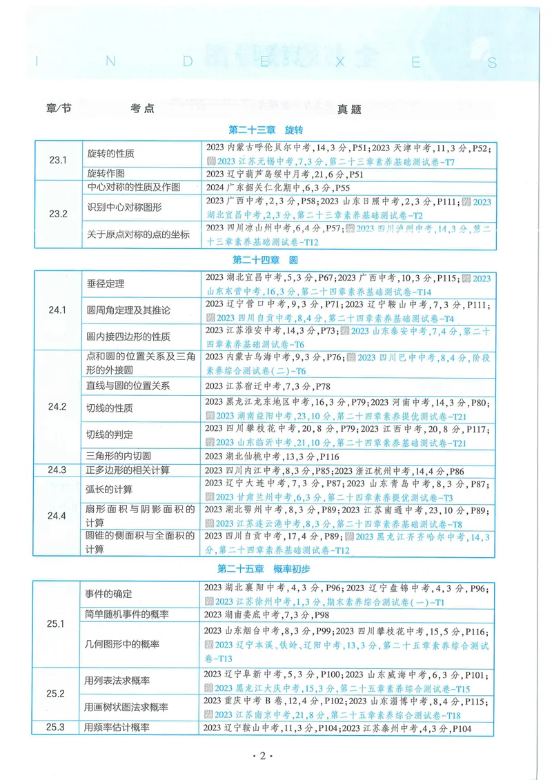 《53-初中同步-9上-数学人教版全练版_初中全科目同步习题+精品试卷（7-9年级）_25秋初中数学《同步习题+精品试卷》_初中数学人教版试卷_初中数学人教版7-9年级上册_《53全练版》24秋》第9页预览