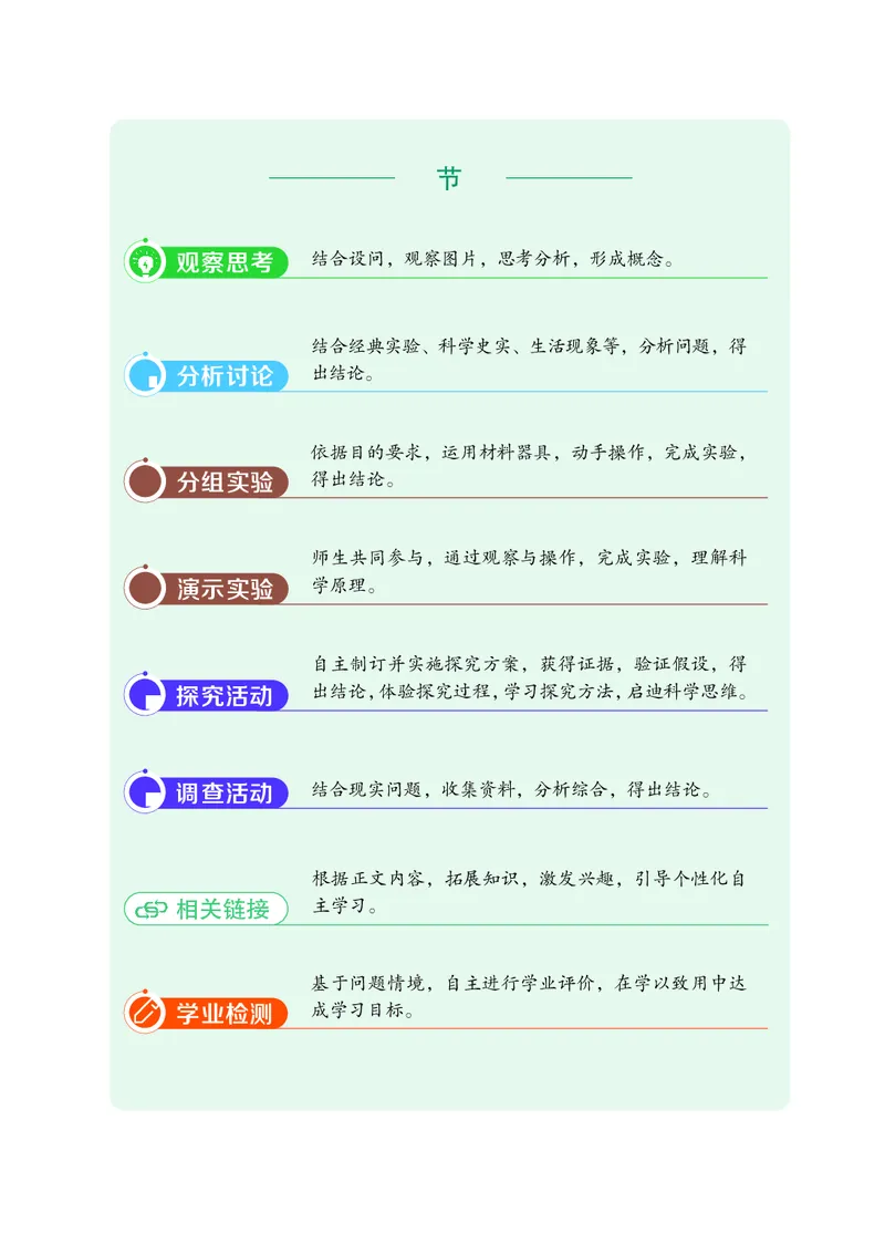 《生物七下济南版（2025春）_光塔笔记初中课本_2025春新增教材合集_初中生物7年级下册（2025春）》第6页预览