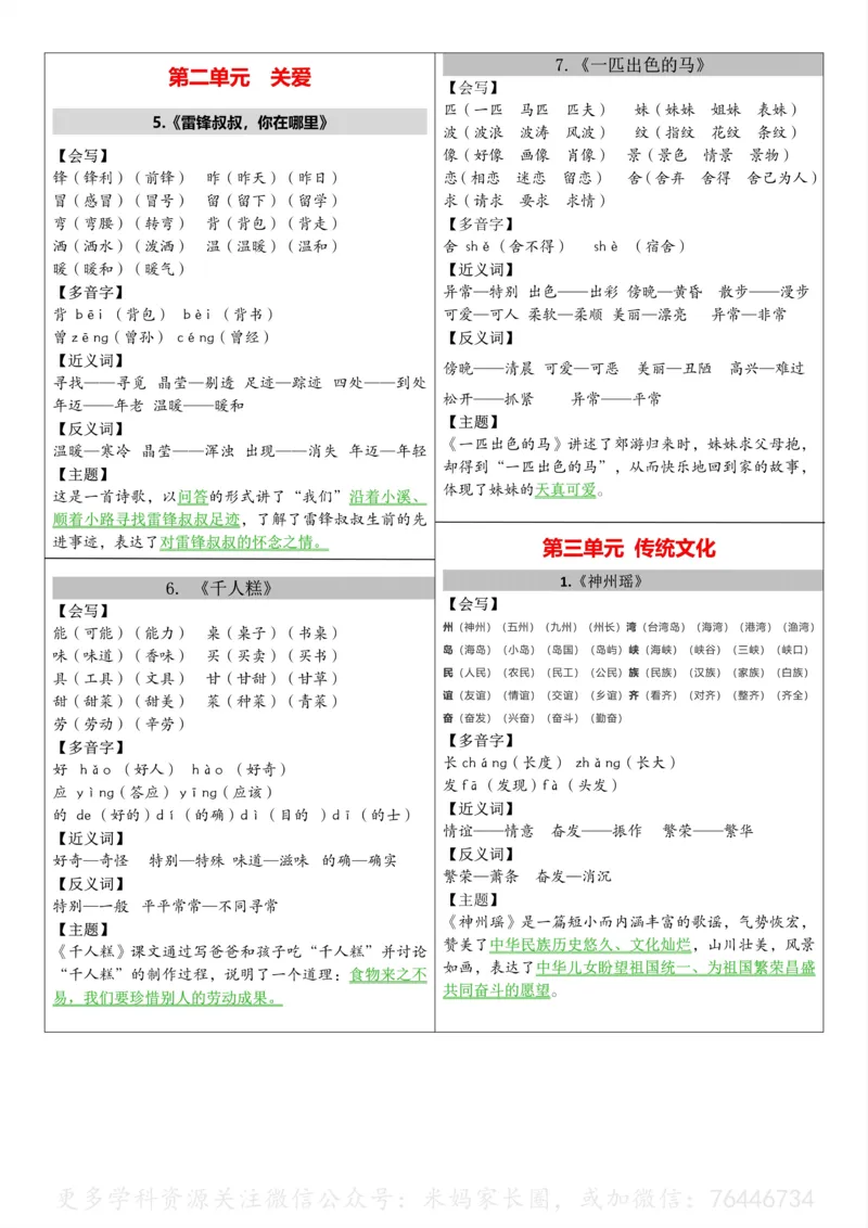 《014.24春语文最新版二年级下册课课贴公众号：米妈家长圈_小学1-6年级全科全套_1-6年级全科下册_二年级_其他补充资料_语文资料》第2页预览