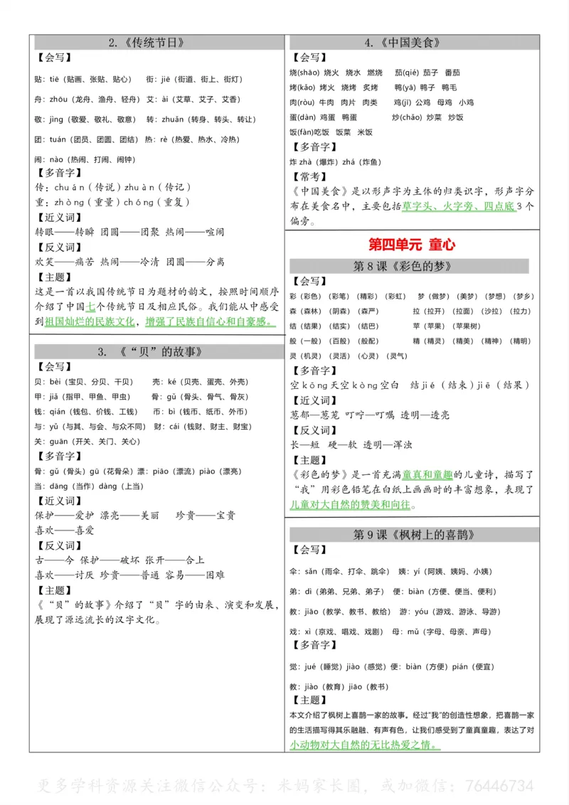 《014.24春语文最新版二年级下册课课贴公众号：米妈家长圈_小学1-6年级全科全套_1-6年级全科下册_二年级_其他补充资料_语文资料》第3页预览