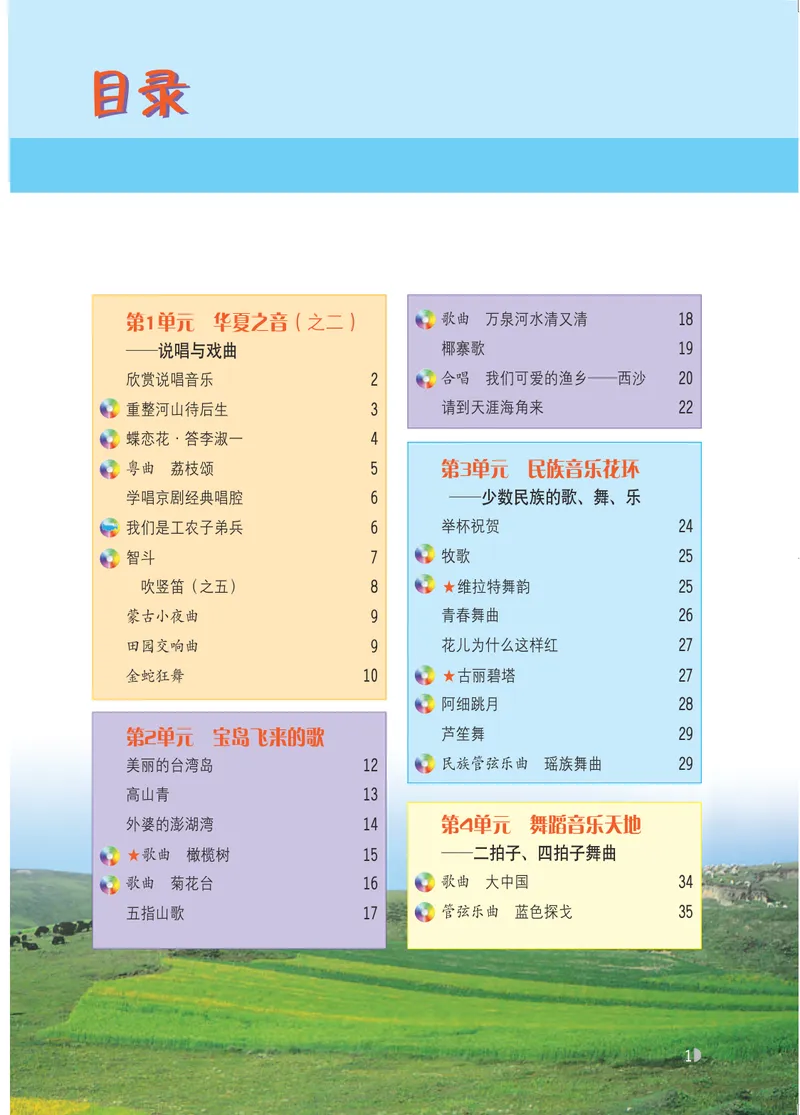 《音乐（粤教花城版）9年级下册_光塔笔记初中课本_初中音乐_粤教花城版》第4页预览