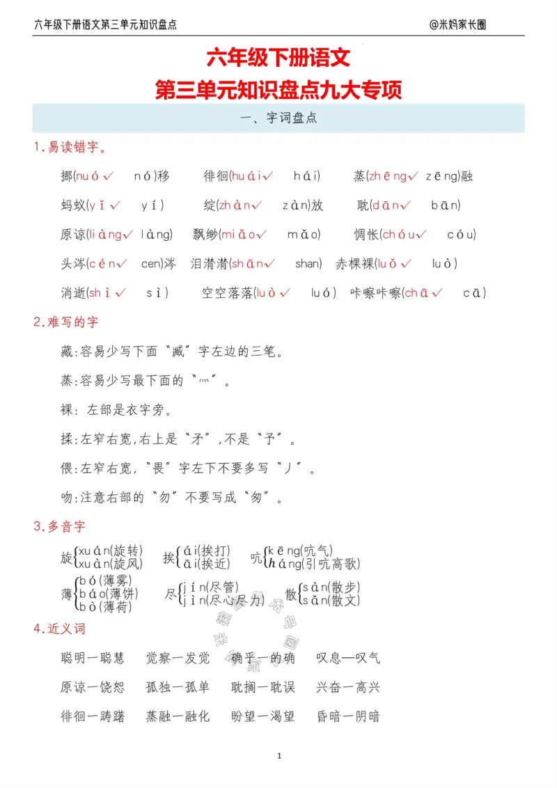 《014.24春语文六年级下册第三单元知识盘点九大专项_小学1-6年级全科全套_1-6年级全科下册_六年级_其他补充资料_语文资料》第1页预览