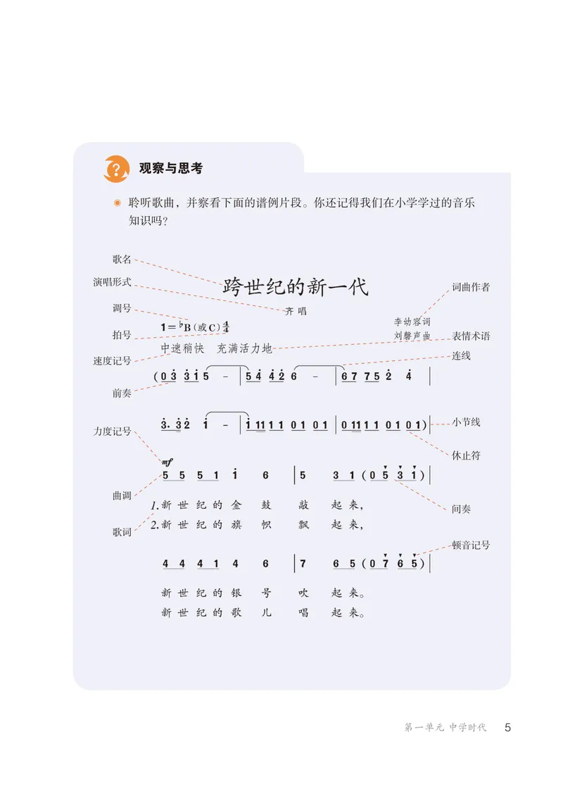 《（鲁教版）音乐6年级上册_光塔笔记初中课本_初中音乐_鲁教版五四制》第8页预览