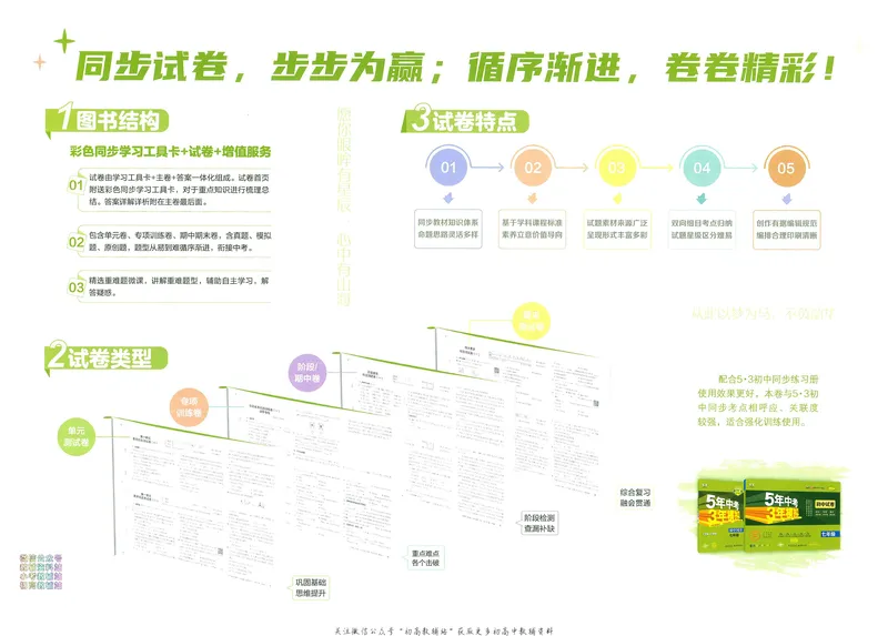 《53初中试卷7年级下册英语_初中全科目同步习题+精品试卷（7-9年级）_25秋初中英语《同步习题+精品试卷》_初中英语（人教版）试卷_初中英语7-9年级上册_《53初中试卷》2024秋》第2页预览
