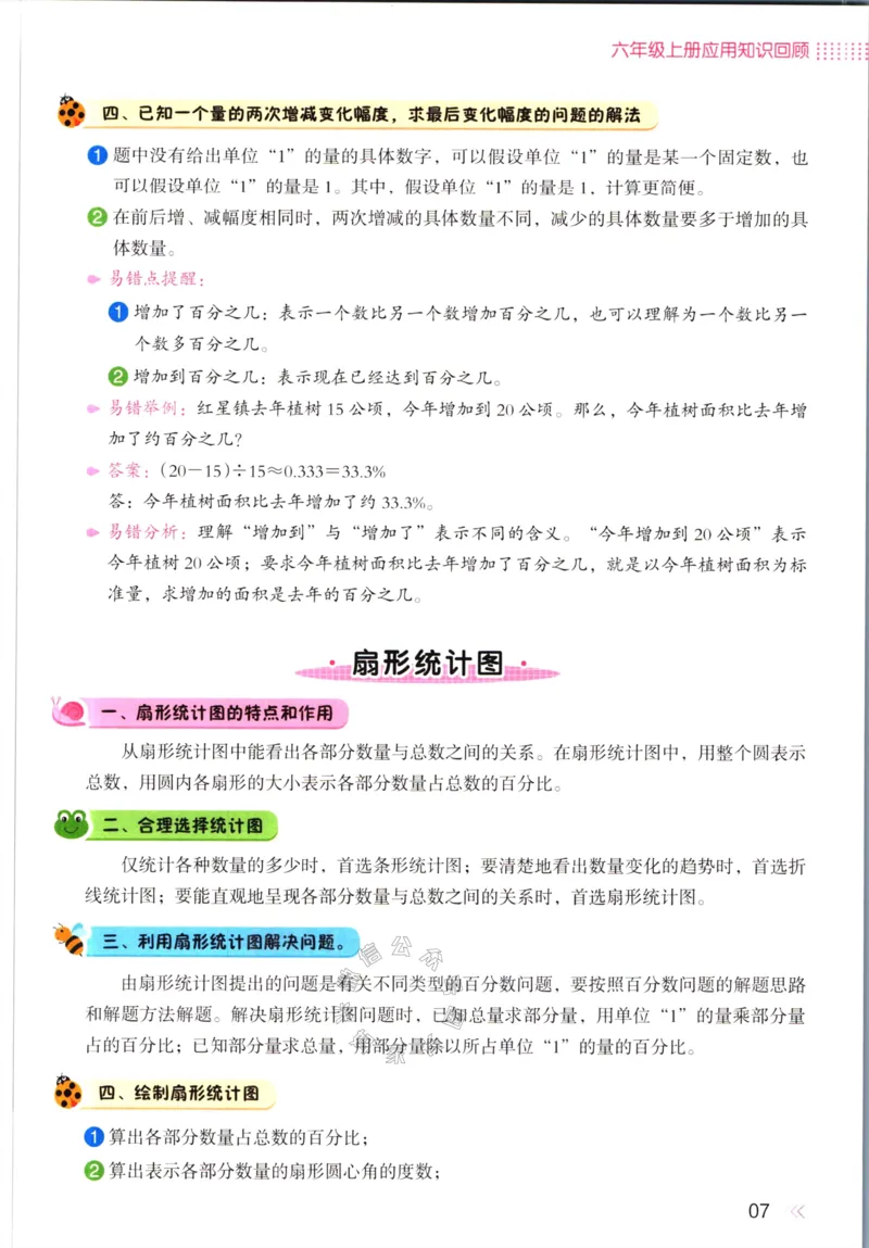 《013.开心教育28天打卡计划寒假应用题六年级（有答案）_小学1-6年级全科全套_1-6年级全科下册_六年级_其他补充资料_寒假衔接资料》第10页预览