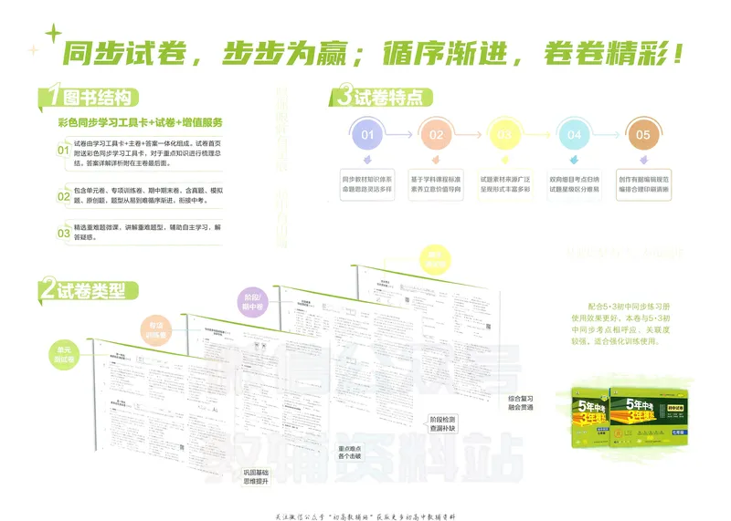 《53初中试卷7年级下册数学_初中全科目同步习题+精品试卷（7-9年级）_25秋初中数学《同步习题+精品试卷》_初中数学人教版试卷_初中数学人教版7-9年级上册_《53初中试卷》24秋》第2页预览