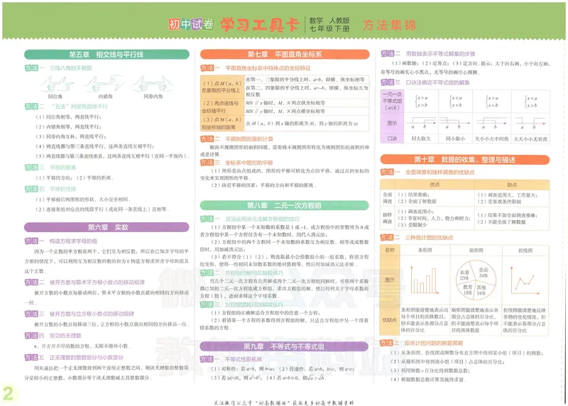 《53初中试卷7年级下册数学_初中全科目同步习题+精品试卷（7-9年级）_25秋初中数学《同步习题+精品试卷》_初中数学人教版试卷_初中数学人教版7-9年级上册_《53初中试卷》24秋》第4页预览