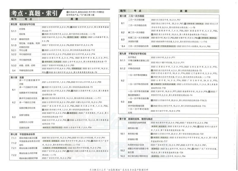 《53初中试卷7年级下册数学_初中全科目同步习题+精品试卷（7-9年级）_25秋初中数学《同步习题+精品试卷》_初中数学人教版试卷_初中数学人教版7-9年级上册_《53初中试卷》24秋》第6页预览