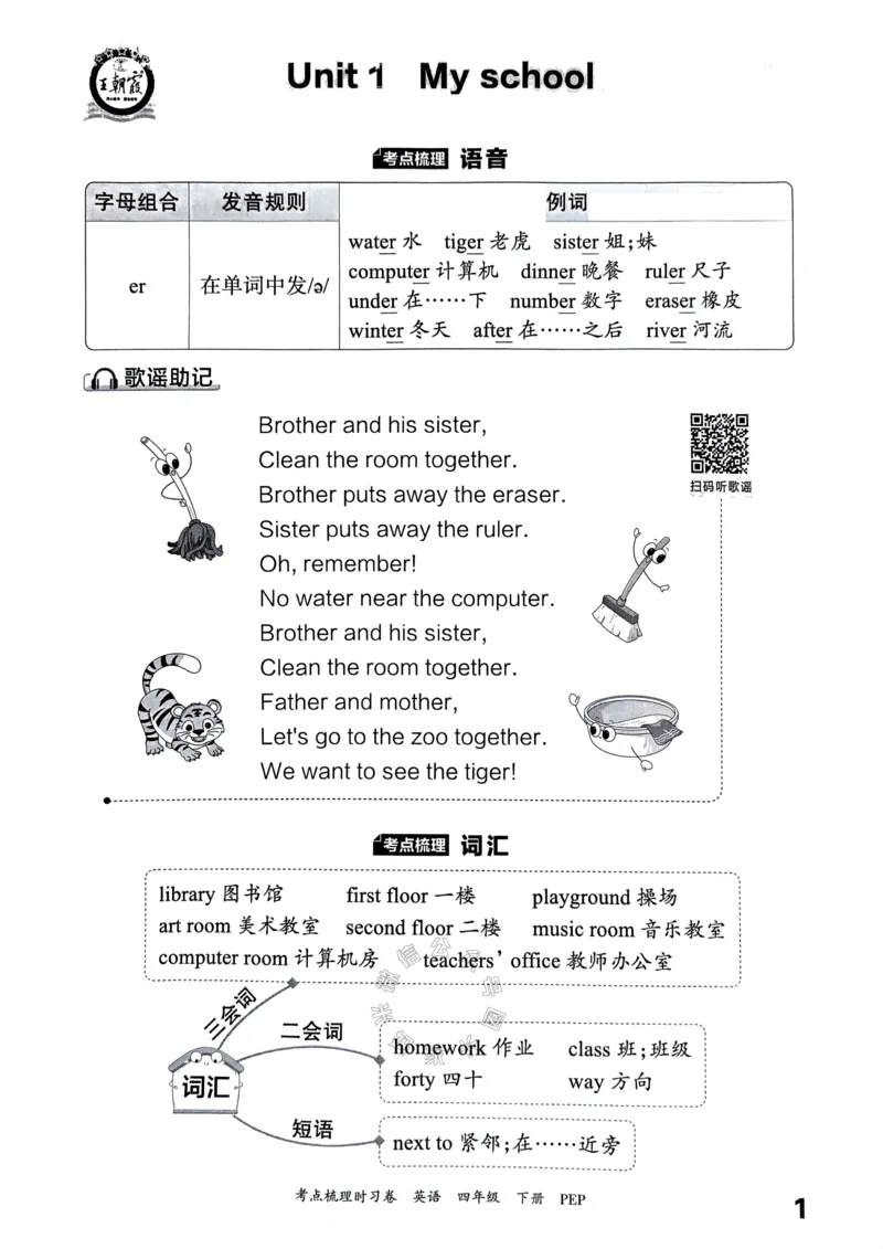《014.24春人教PEP英语王朝霞考点梳理手册四年级下册公众号：米妈家长圈_小学1-6年级全科全套_1-6年级全科下册_四年级_其他补充资料_英语人教PEP资料》第2页预览