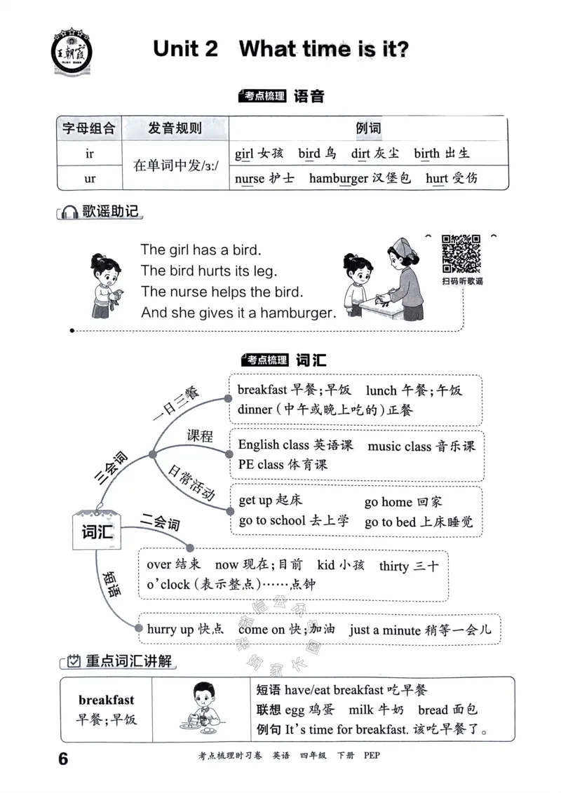 《014.24春人教PEP英语王朝霞考点梳理手册四年级下册公众号：米妈家长圈_小学1-6年级全科全套_1-6年级全科下册_四年级_其他补充资料_英语人教PEP资料》第7页预览