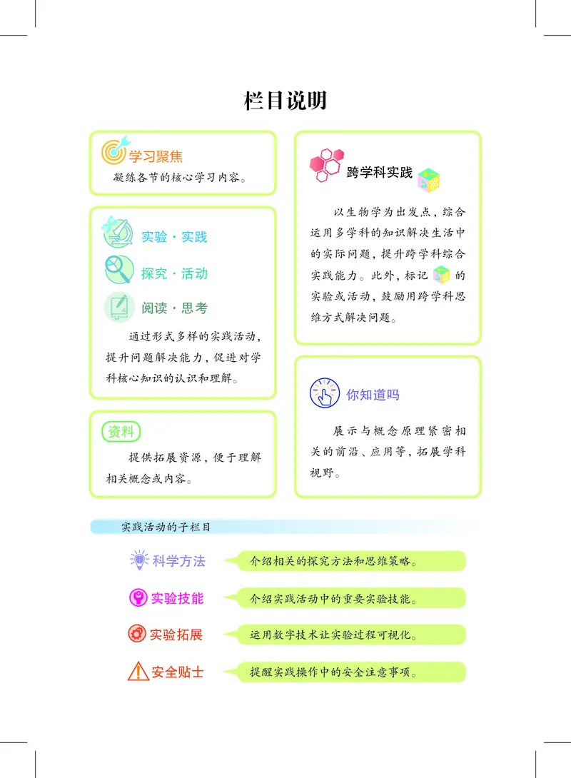 《生物七下沪教版五四制（2025春）_光塔笔记初中课本_2025春新增教材合集_初中生物7年级下册（2025春）》第5页预览