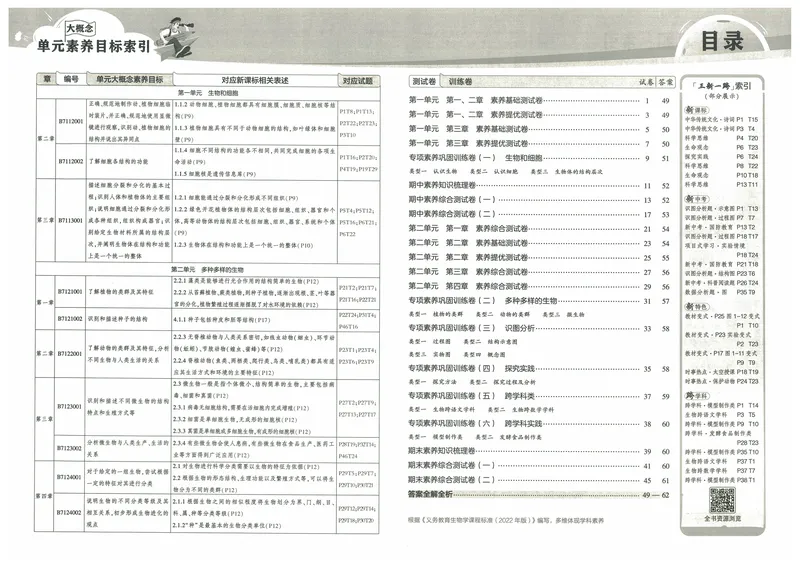 《53初中试卷7年级上册生物（2025版）_初中全科目同步习题+精品试卷（7-9年级）_25秋初中生物《同步习题+精品试卷》_初中生物试卷（人教版）_《53初中试卷》2025春_7-8上册》第5页预览