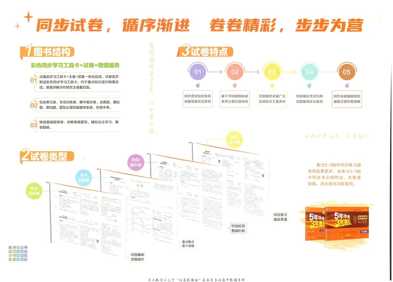 《53初中试卷9年级下册数学_初中全科目同步习题+精品试卷（7-9年级）_25秋初中数学《同步习题+精品试卷》_初中数学人教版试卷_初中数学人教版7-9年级上册_《53初中试卷》24秋》第2页预览
