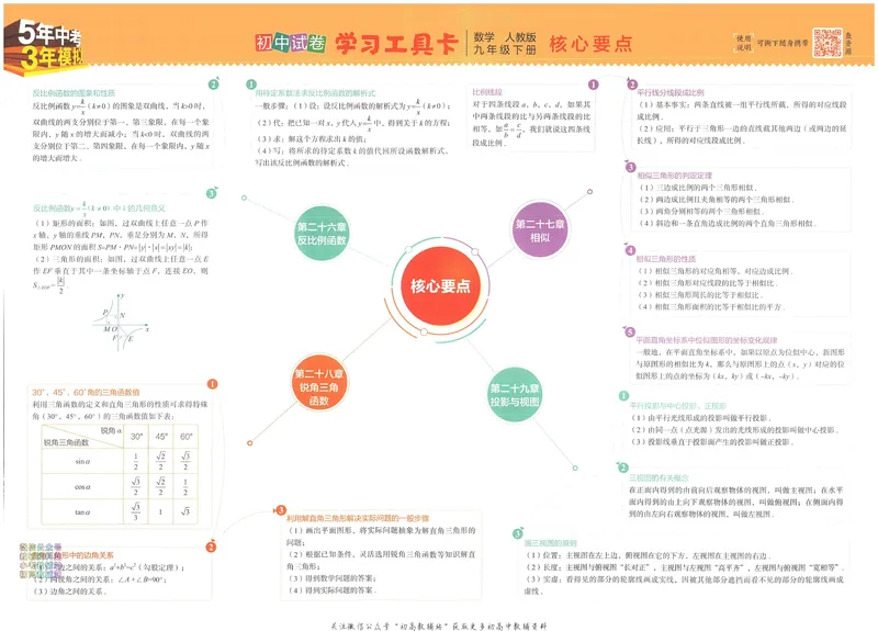 《53初中试卷9年级下册数学_初中全科目同步习题+精品试卷（7-9年级）_25秋初中数学《同步习题+精品试卷》_初中数学人教版试卷_初中数学人教版7-9年级上册_《53初中试卷》24秋》第3页预览