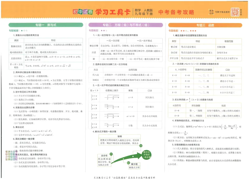 《53初中试卷9年级下册数学_初中全科目同步习题+精品试卷（7-9年级）_25秋初中数学《同步习题+精品试卷》_初中数学人教版试卷_初中数学人教版7-9年级上册_《53初中试卷》24秋》第5页预览