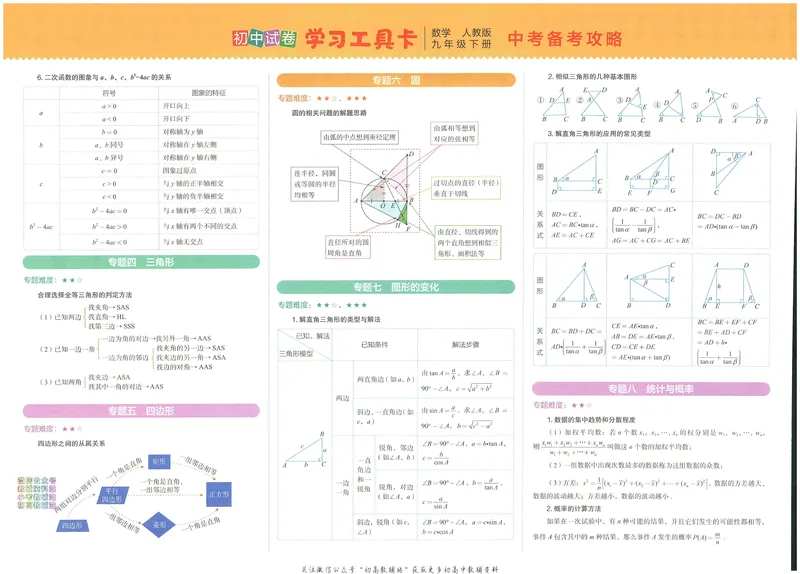 《53初中试卷9年级下册数学_初中全科目同步习题+精品试卷（7-9年级）_25秋初中数学《同步习题+精品试卷》_初中数学人教版试卷_初中数学人教版7-9年级上册_《53初中试卷》24秋》第6页预览