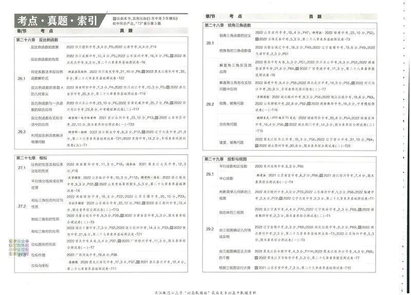 《53初中试卷9年级下册数学_初中全科目同步习题+精品试卷（7-9年级）_25秋初中数学《同步习题+精品试卷》_初中数学人教版试卷_初中数学人教版7-9年级上册_《53初中试卷》24秋》第8页预览