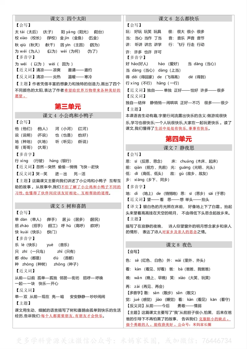 《016.24春语文最新版一年级下册课课贴_小学1-6年级全科全套_1-6年级全科下册_一年级_其他补充资料_语文资料》第2页预览