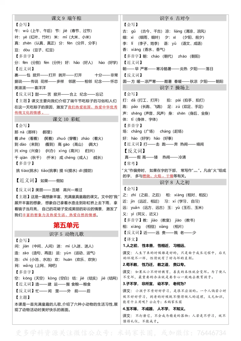 《016.24春语文最新版一年级下册课课贴_小学1-6年级全科全套_1-6年级全科下册_一年级_其他补充资料_语文资料》第3页预览